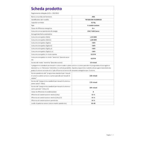 sushilnq s termopompa beko dry833ci 8kg 6